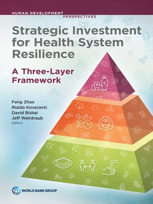 cover image of Strategic Investment for Health System Resilience